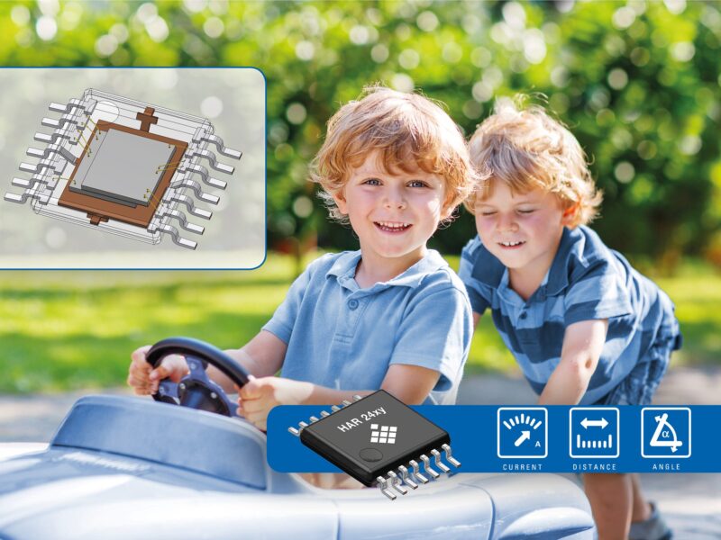 Slim-fit packaging for Hall-effect sensors