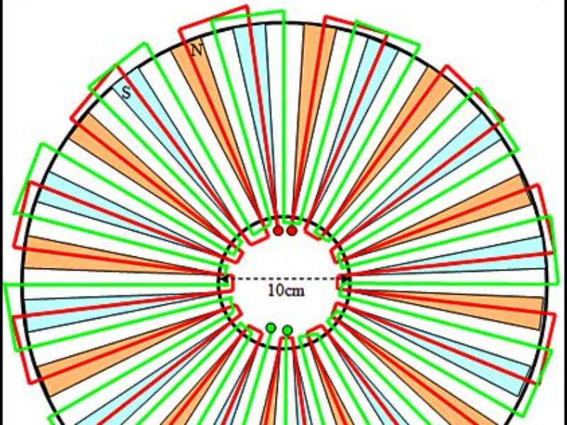 Electric hub motor improves EV range: Part 1—Technology basics