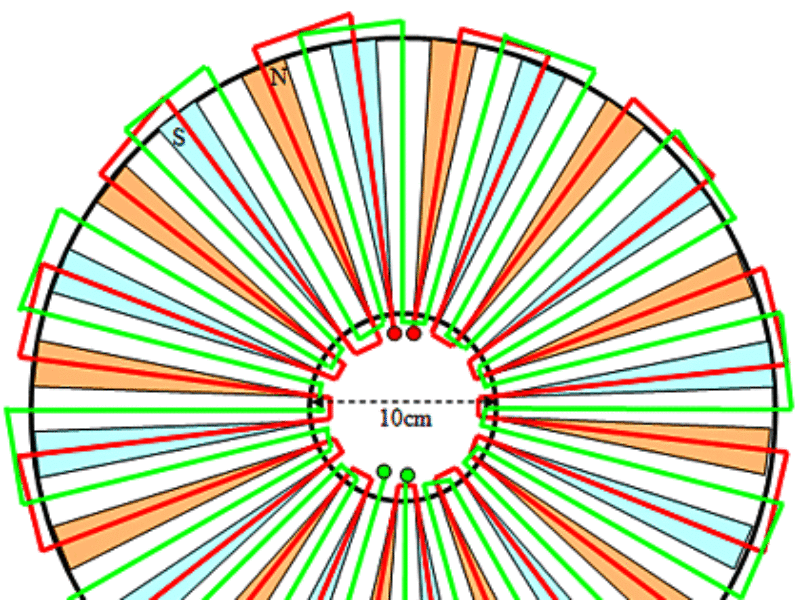 Electric hub motor improves EV range: Part 1 – Technology basics