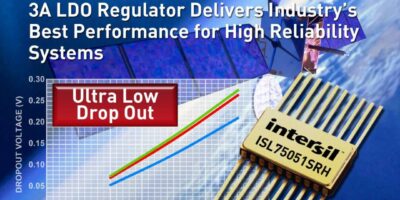 Rad-hard LDO Regulator aims at high-reliability systems