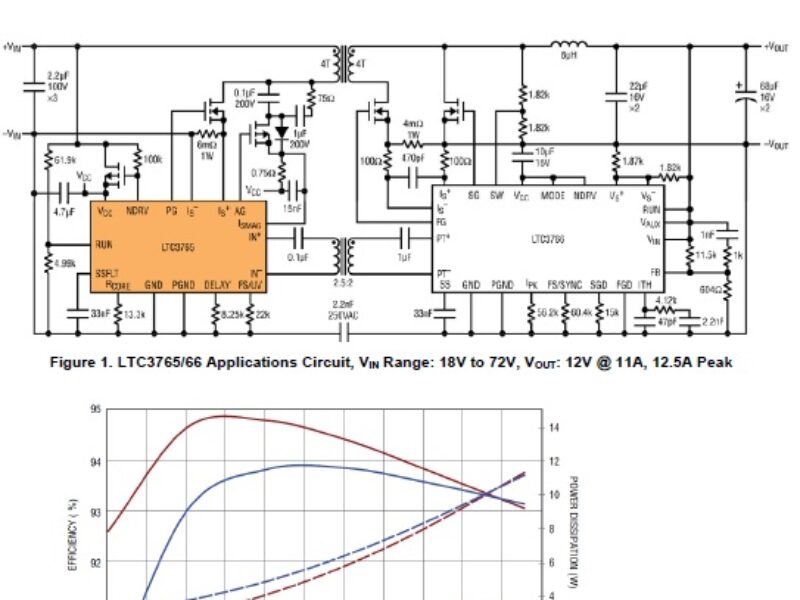 Easy to Build High-Performance, High Reliability Isolated Power Supply