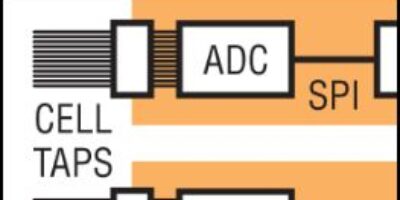 How to structure a battery management system