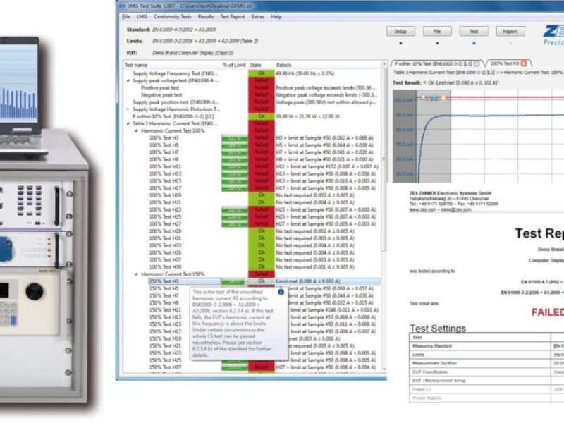 Test suite carries out CE compliance tests