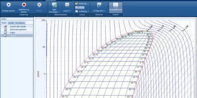 IPEmotion 1.08 supports FlexRay, offers enhanced report functions