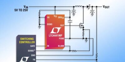 6-A N-channel MOSFET gate driver operates over a 55 to 125 degrees C junction temperature range
