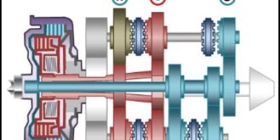 New Simdriveline release facilitates integration of multiple physical domains into power train modeling