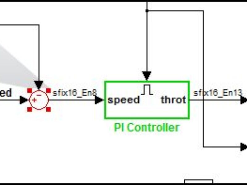 MathWorks Simulink Design Verifier 2.0 speeds debuggig