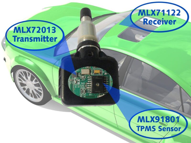 Melexis offers modular tire pressure monitoring system