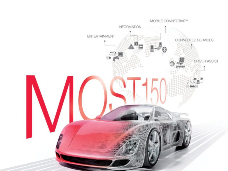 Is there a future for the MOST bus?