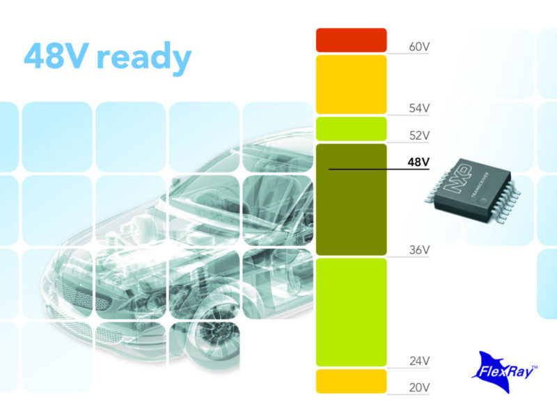 NXP FlexRay transceivers support 48 V supply