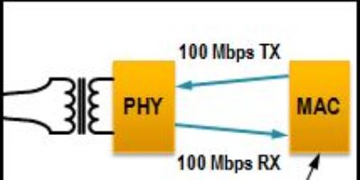 Broadcom, NXP, Freescale and Harman join forces to establish in-car Ethernet