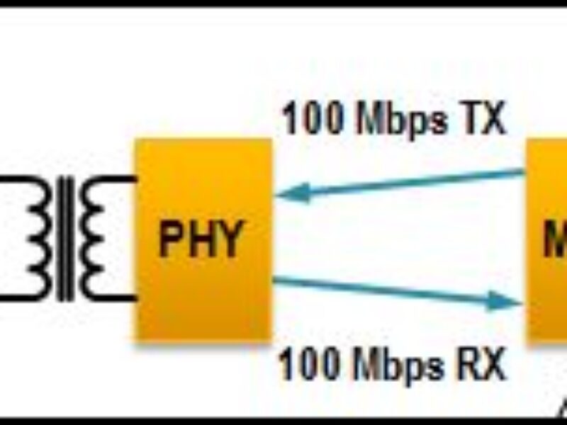 Broadcom, NXP, Freescale and Harman join forces to establish in-car Ethernet