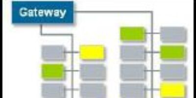 NXP spearheads CAN Partial Networking with ISO11898-6 compliant chips