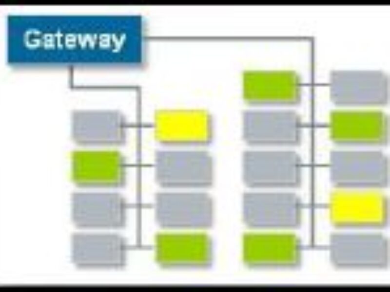 NXP spearheads CAN Partial Networking with ISO11898-6 compliant chips