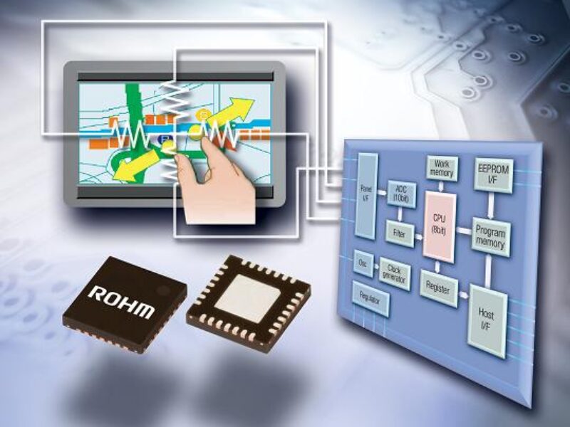 ROHM Semiconductor claims industry’s first multi-touch controller for resistive touchscreens