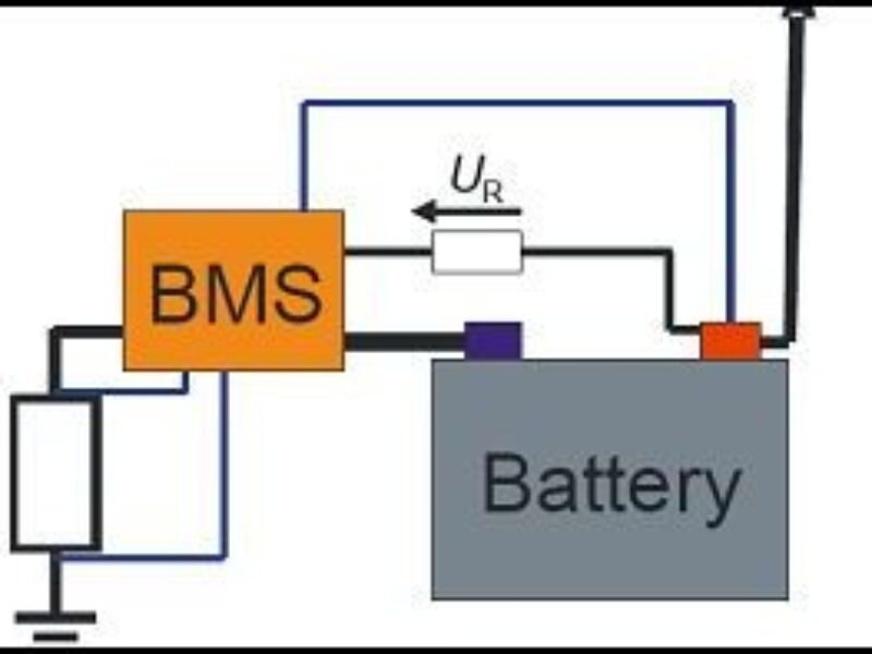 Monitoring, modelling and analysis of batteries for electromobility