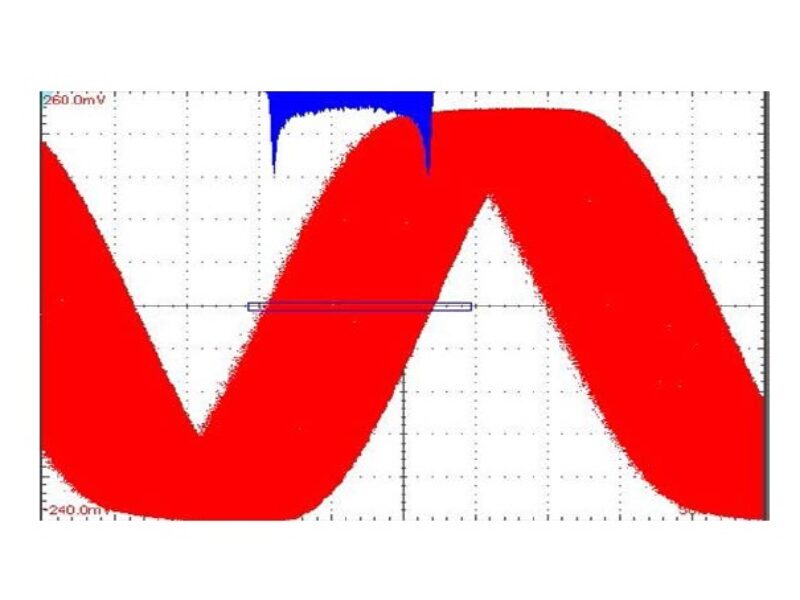 Jitter Tutorial Part 1 of 2
