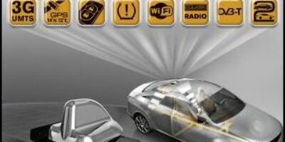 Continental to roll out Ethernet in all automotive domains