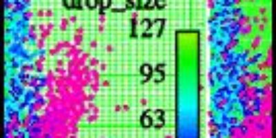 Spray modeling improves engine combustion control and simulation