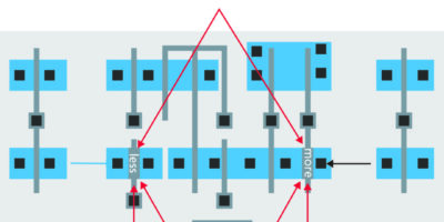 Modeling stress-induced variability at advanced IC process nodes
