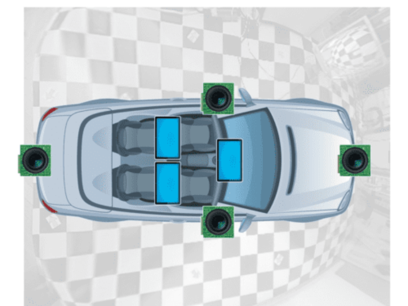Ethernet AVB development kit for open network standard automotive infotainment applications