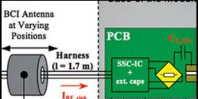 Sensor module design improves automotive electrical integration, functionality (Part 2)