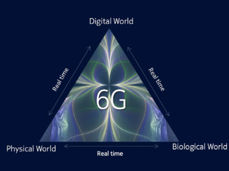 Communications in the 6G era