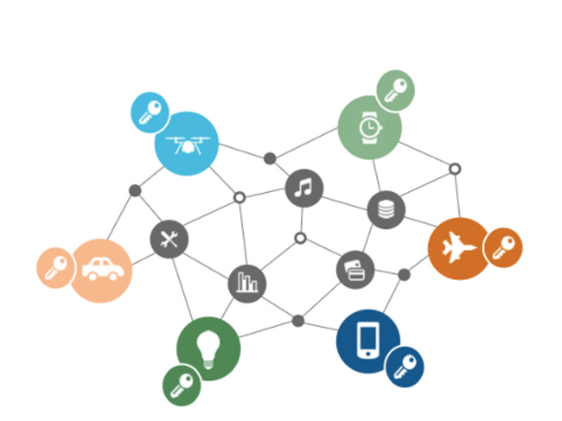 Intrinsic-ID: Flexible Key Provisioning with SRAM PUF