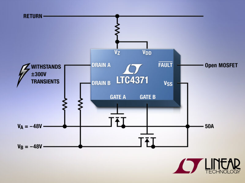 High power, -ve supply, ideal diode-OR controller stands 300V transients