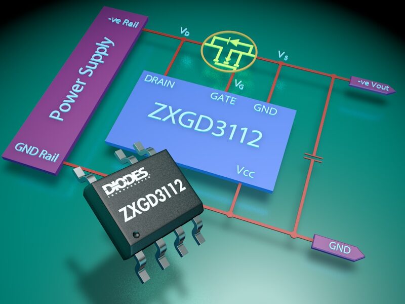 Active OR’ing MOSFET controller for PSUs to 400V