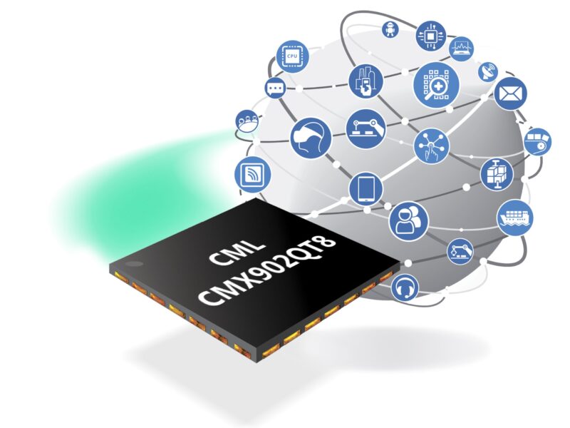 Small-outline RF power amps span 130 to 700 MHz