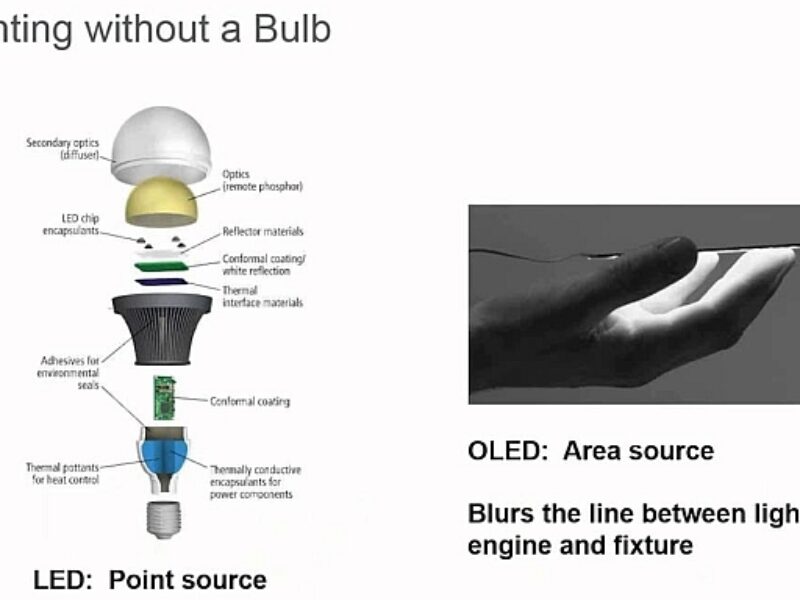 OLED lighting design contest looks to identify innovative applications