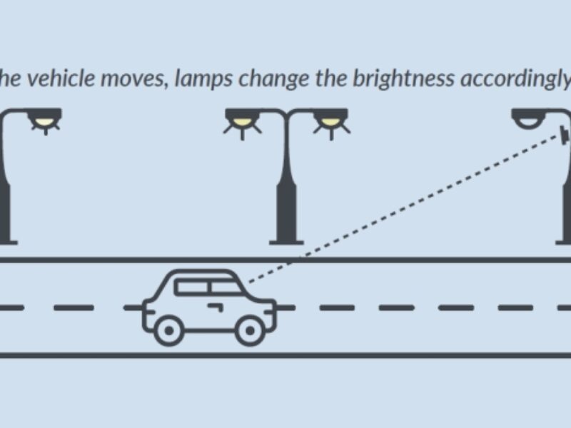 Radar sensors make streetlights smart