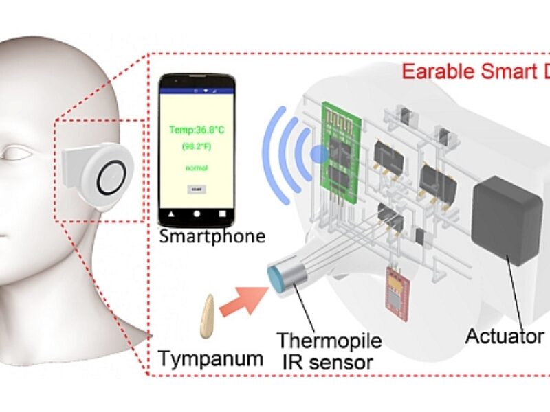 ‘Earable’ sensor monitors core body temp