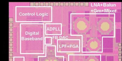 E/R Bluetooth Low-Energy ultra basse consommation