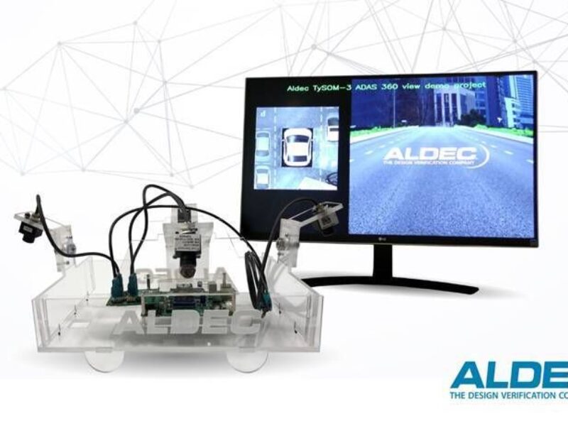 Bird’s eye view reference design for ADAS HW/SW development