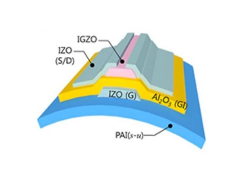 Poly(amide-imide) film could replace glass in flexible displays, says KAIST