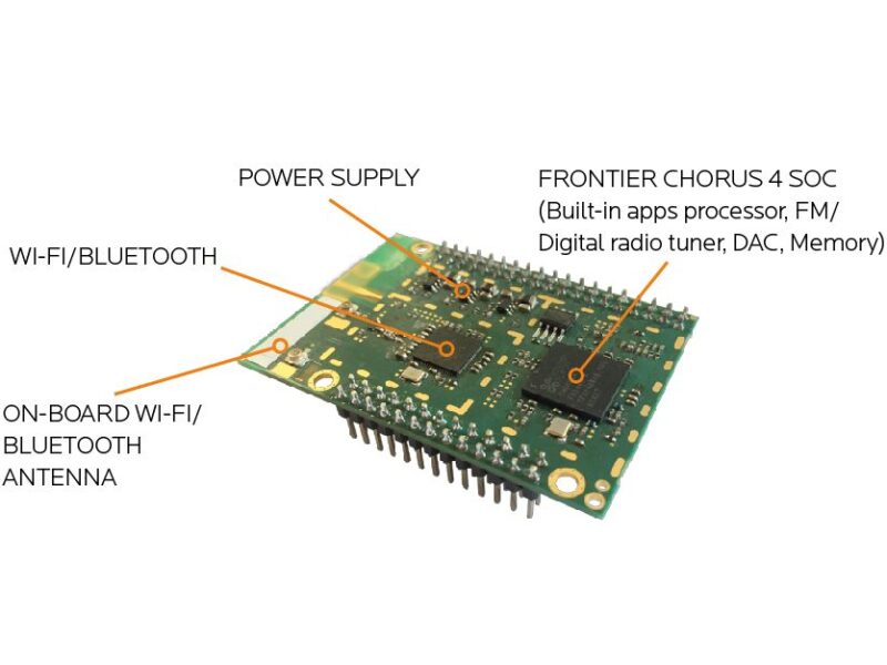 Internet connectivity, DAB / DAB+ and FM in one package