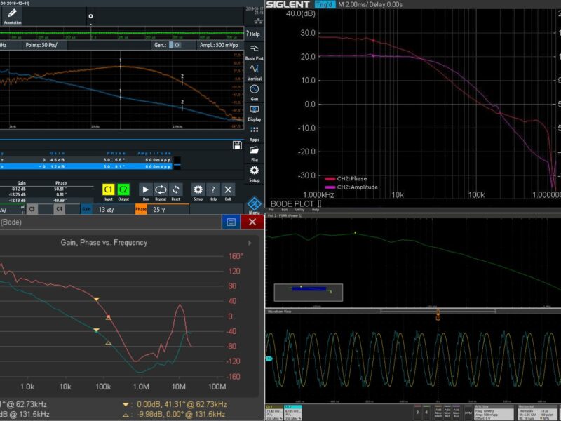 Picotest bundle supports FRA features across multiple instruments