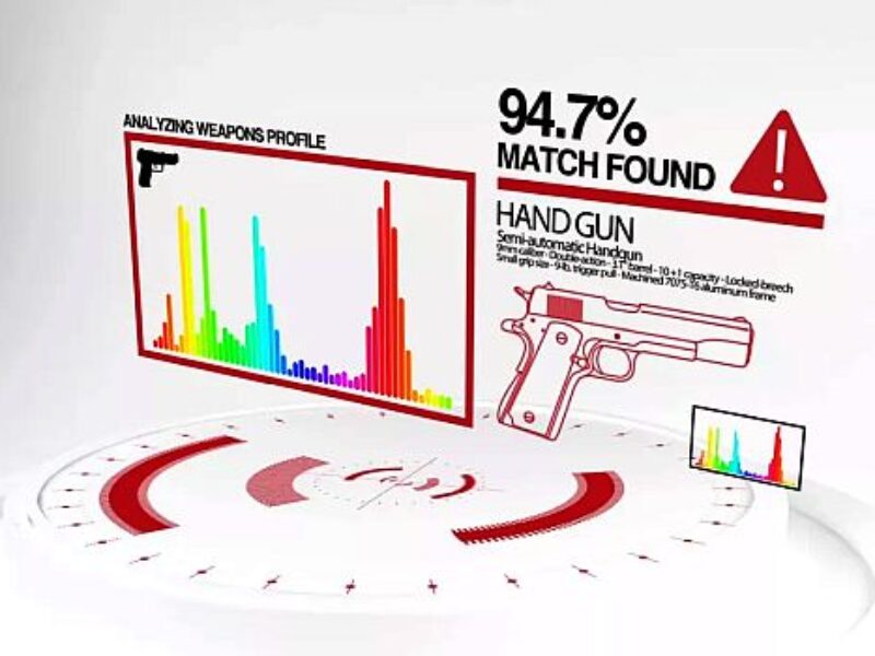 Threat detection acquisition brings AI to bear on mass violence