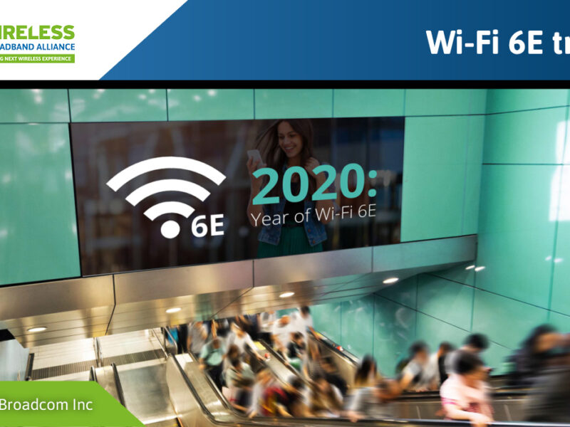 Wi-Fi 6E trials shows huge potential of Wi-Fi in the 6-GHz band