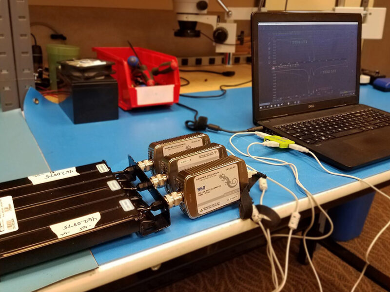 Multiport network analysis system for MIMO and 5G