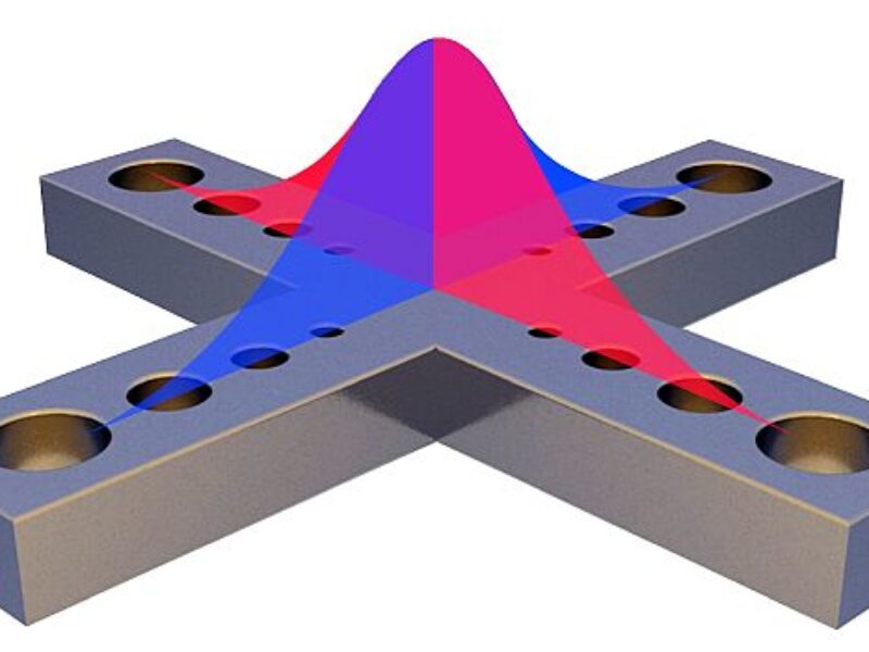 Room temperature quantum computing a reality in ten years