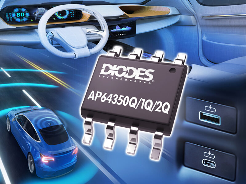 40V synchronous buck converter for automotive PoL