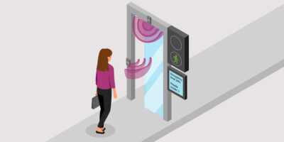 Radar board for Covid-19 social distancing