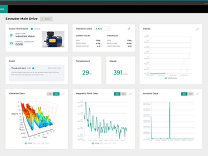 End-to end cloud analytics for the IIoT