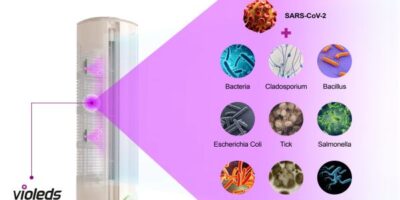 UV LED module and whole-body sterilization solution announced
