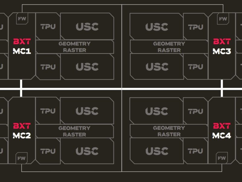 Multicore GPU aims at 3nm for data centre designs