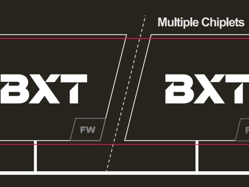 Innosilicon to use Imagination GPU for cloud chips