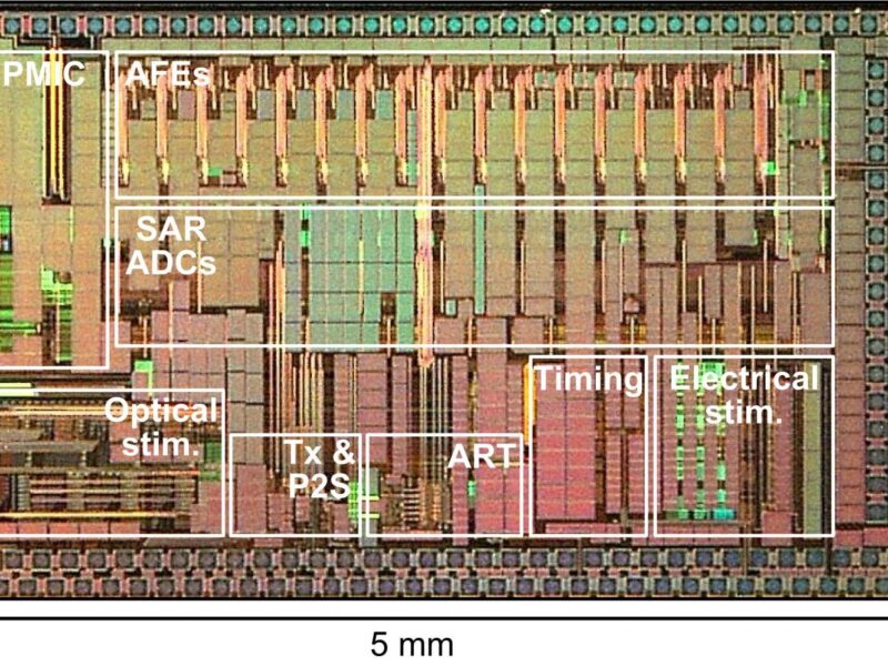 Tri-mode implantable brain chip with wireless power